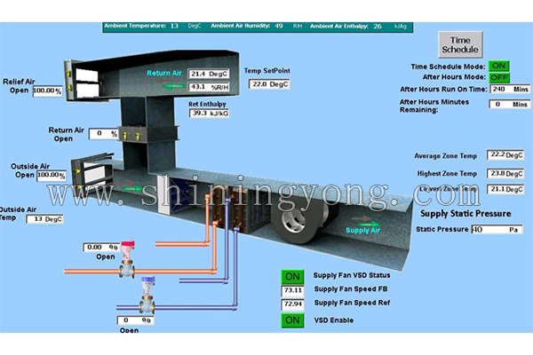 艦船用HVACR軟件