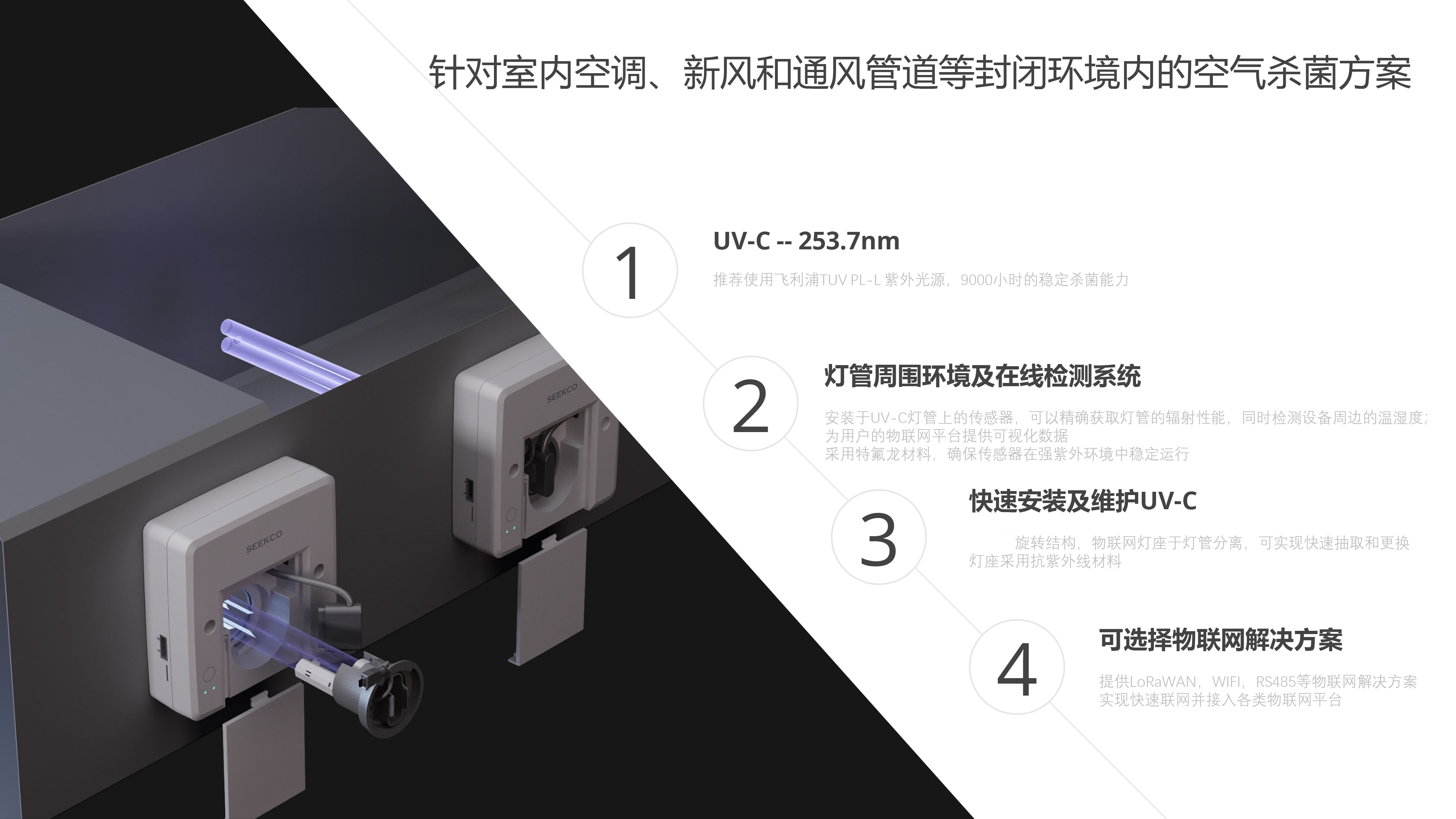 SEEKCO UVC-殺菌系統(tǒng) V7.0 10.png