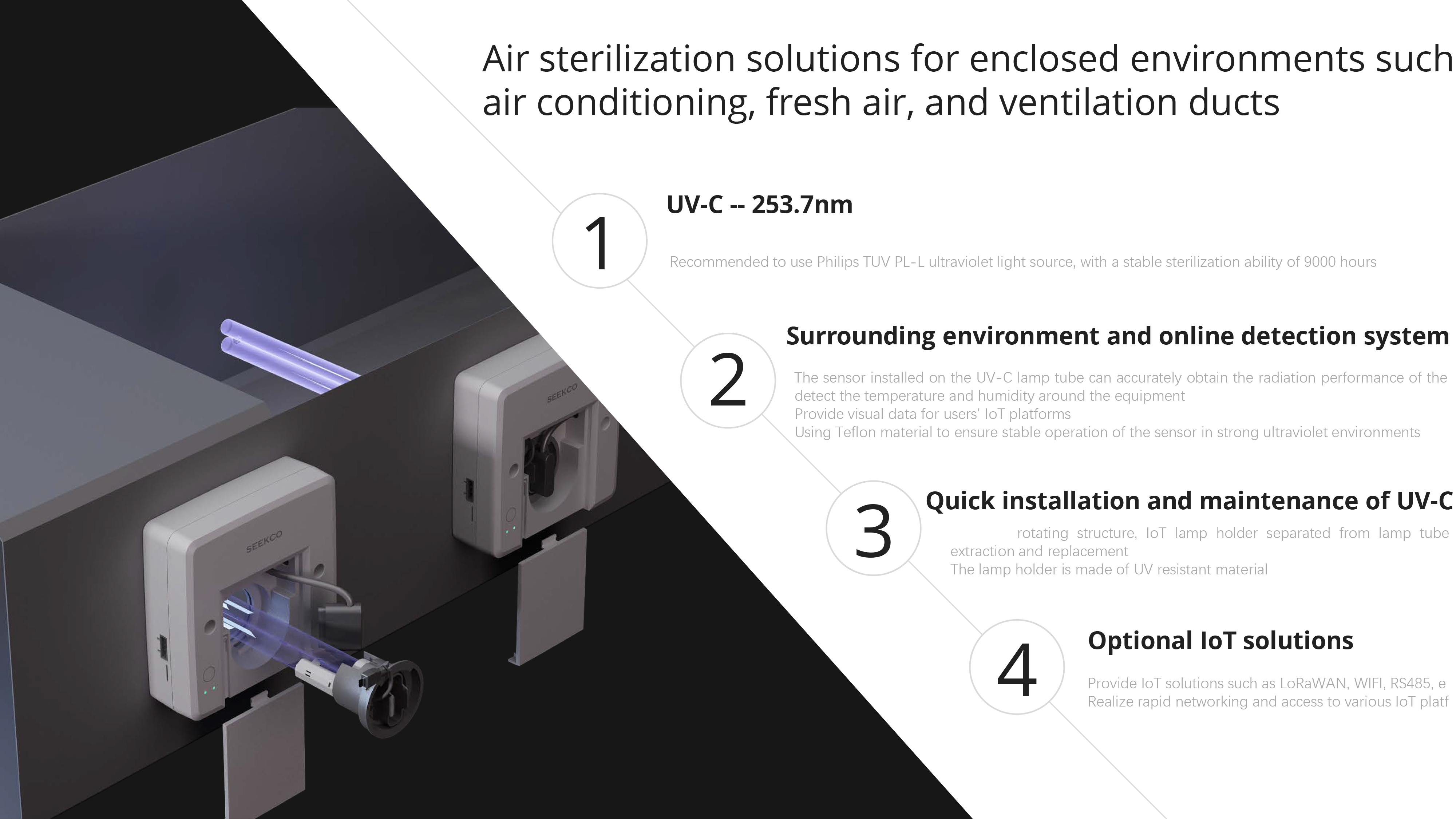 UVC-IoT sterilization system V7.1-EN(1) 10.png